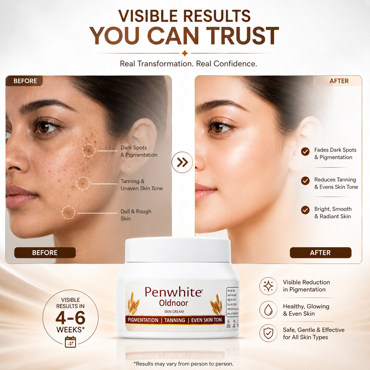 Home penwhite brightening & whitening body cream for women | enriched with 2% alpha arbutin & 4% niacinamide cream