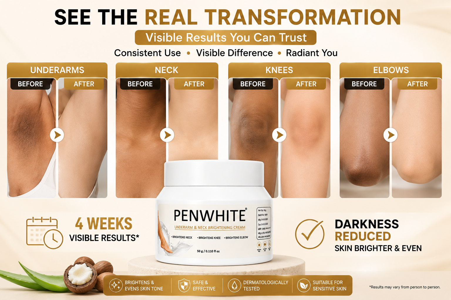Home penwhite brightening & whitening body cream for women | enriched with 2% alpha arbutin & 4% niacinamide cream